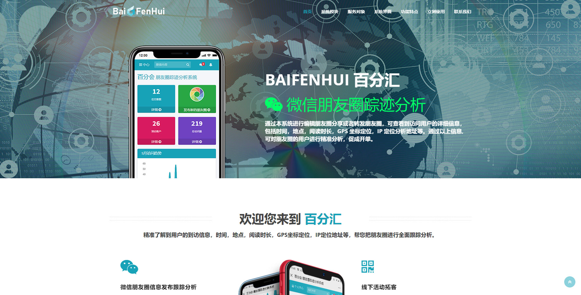 百分汇网站建设 微信朋友圈跟踪分析系统